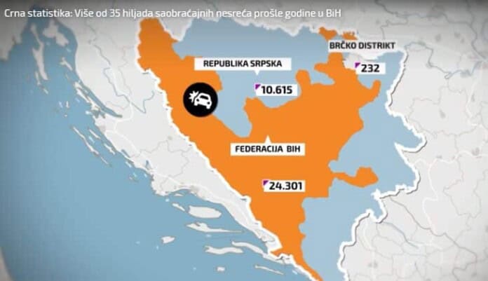 Crna statistika: Više od 35 hiljada saobraćajnih nesreća prošle godine u BiH