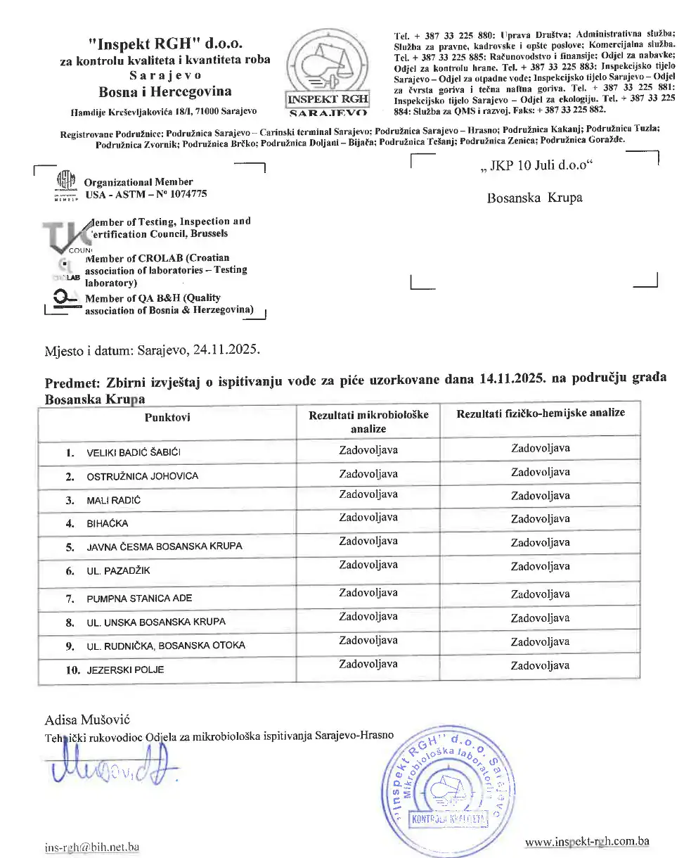 Zdrava voda za piće, uzorak iz Sarajeva, certificirano od Inspektorata RGH Sarajevo.