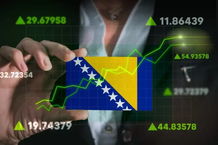 Zaduženost entiteta u BiH